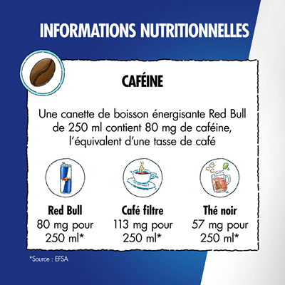 Boisson énergisante goût abricot-fraise lot de 24 boîtes 25cl Red Bull